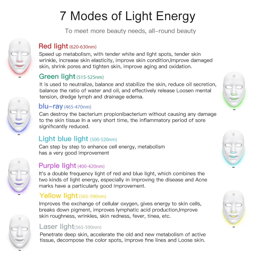 Masque LED Visage LAYAR – Thérapie Lumière Anti-Âge & Anti-Acné